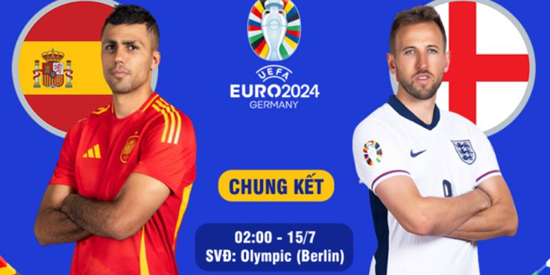 Kèo Euro là gì